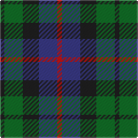 K/4 G16 K14 DB16 R/4 tartan Tartan detail