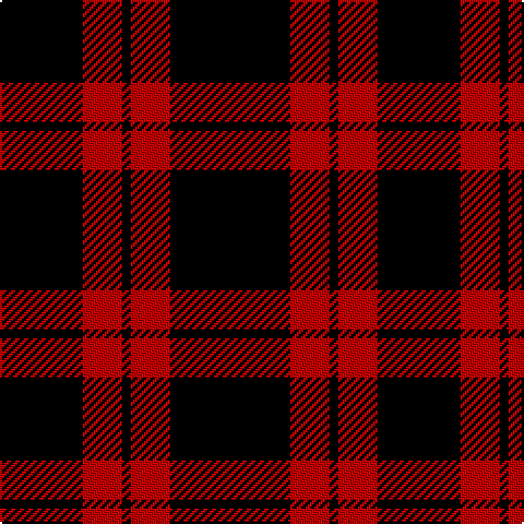 K/38 R18 K4 R18 K/55 tartan Tartan detail