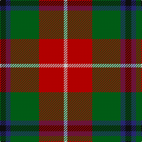 K/10 DB8 G48 R42 W/6 tartan Tartan detail