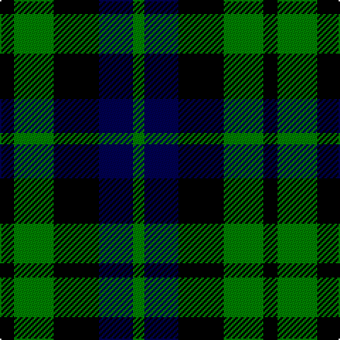 G/8 DB24 K32 G28 K/10 tartan Tartan detail