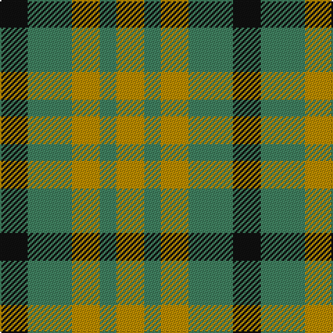 K/20 G32 DY20 G12 DY/20 tartan Tartan detail