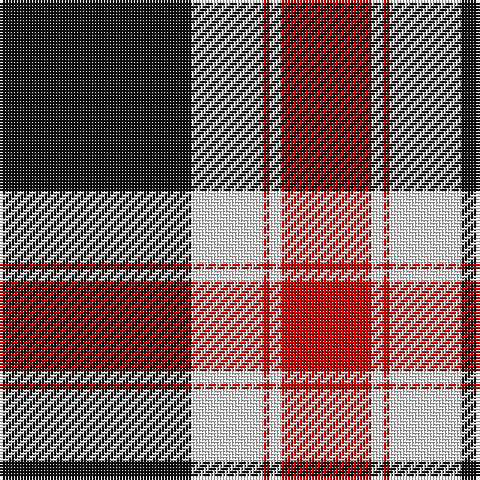 K/64 W24 R2 W4 R/30 tartan Tartan detail