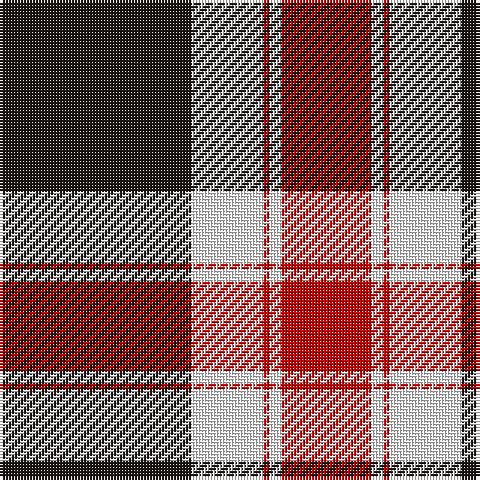 K/64 W24 R2 W4 R/30 tartan Tartan detail