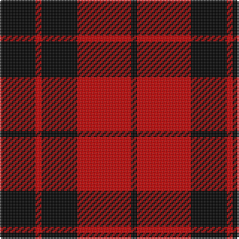 K/4 R36 K24 R4 K/24 tartan Tartan detail
