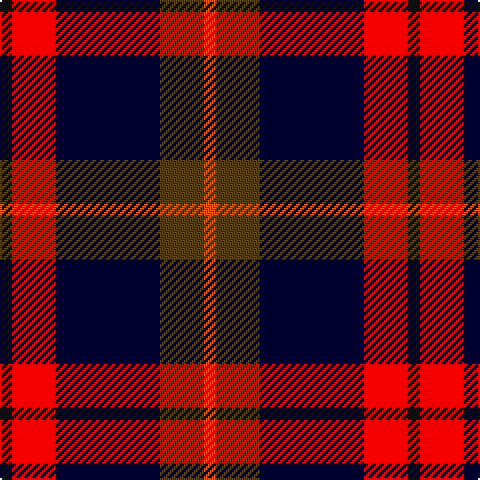 K/6 R22 DB52 T22 Ra/6 tartan Tartan detail