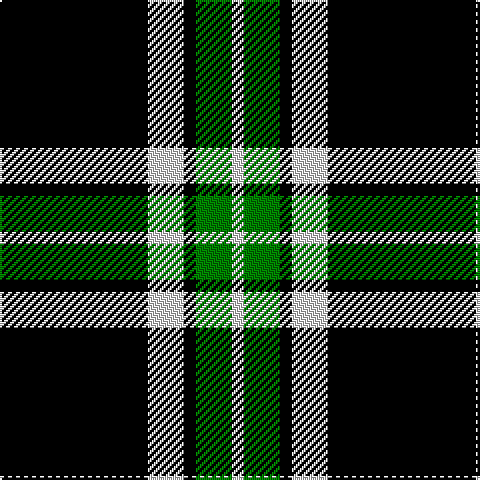 K/74 LN18 K6 G18 LN/6 tartan Tartan detail