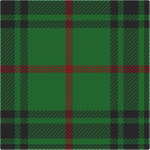 K/16 G6 K8 G40 DR/8 tartan Tartan detail
