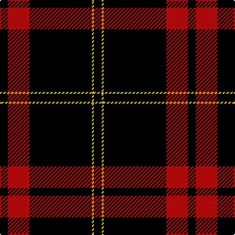 K/8 R22 K64 Y2 K/8 tartan Tartan detail