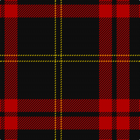 K/8 R22 K64 Y2 K/8 tartan Tartan detail