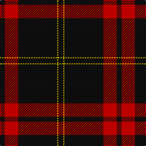 K/8 R22 K64 Y2 K/8 tartan Tartan detail