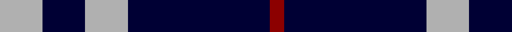 Burberry Blue example sett