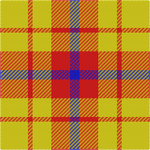 B/10 R20 Y20 R5 Y/30 tartan Tartan detail
