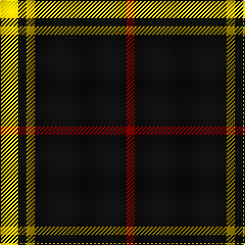 R/8 K90 Y8 K8 Y/18 tartan Tartan detail