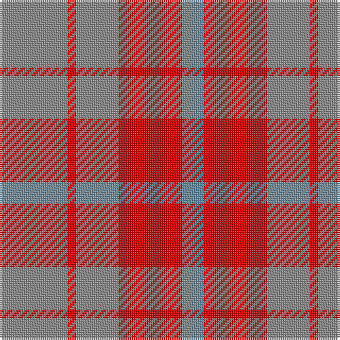 N/32 R4 N20 R30 B/10 tartan Tartan detail