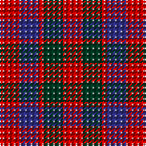 R/16 DB16 R4 DG16 R/16 tartan Tartan detail