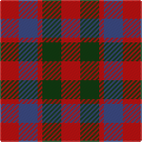R/16 B16 R4 DG16 R/16 tartan Tartan detail