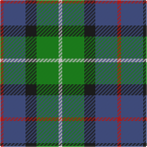 R/4 B24 K12 G24 LN/4 tartan Tartan detail