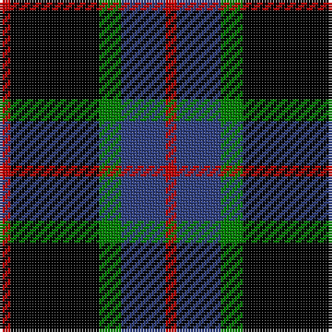 R/4 K32 G8 B16 R/4 tartan Tartan detail