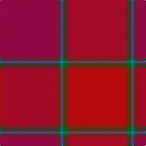 R/96 G4 B4 G8 Ra/96 tartan Tartan detail