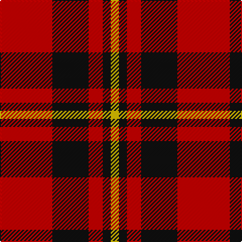 R/52 K36 R14 K8 Y/8 tartan Tartan detail
