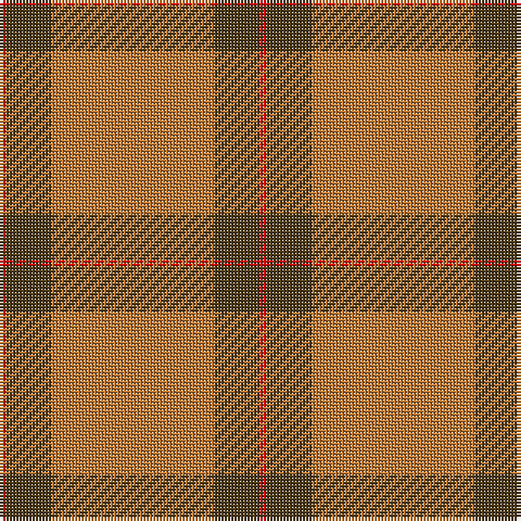 R/2 T14 DO50 T14 R/2 tartan Tartan detail
