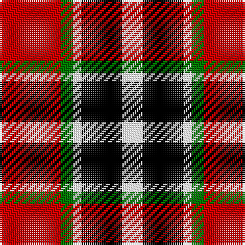 R/30 G6 W4 K20 W/10 tartan Tartan detail