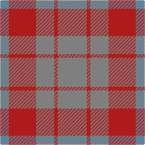 B/10 R30 N20 R4 N/32 tartan Tartan detail