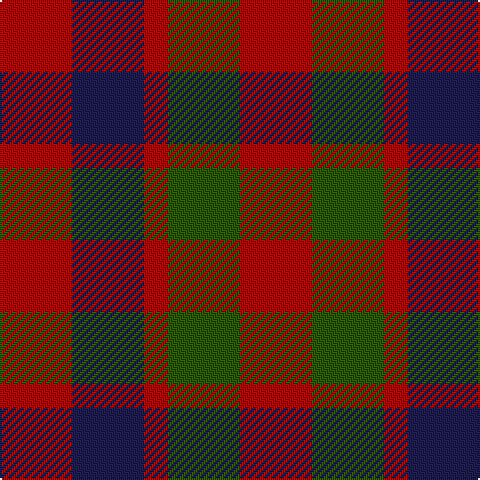R/36 DB36 R12 G36 R/36 tartan Tartan detail