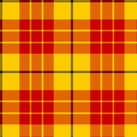 K/8 Y60 R36 Y6 R/36 tartan Tartan detail