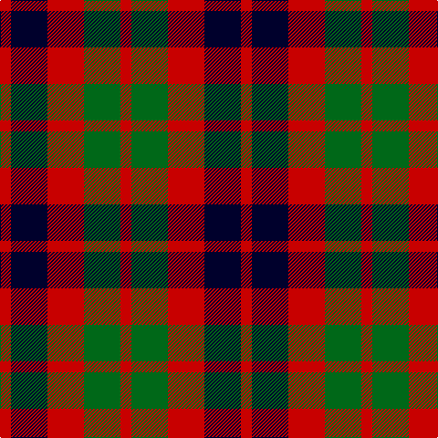 R/12 DB40 R40 G40 R/12 tartan Tartan detail