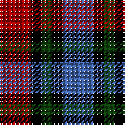 DR/24 K8 DG8 K8 B/24 tartan Tartan detail