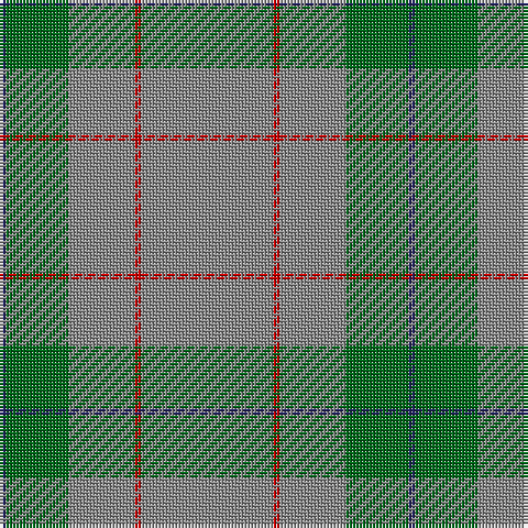 DB/2 G19 N20 R2 N/40 tartan Tartan detail