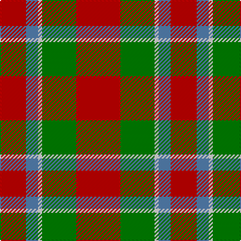 R/26 B12 LN4 G34 R/44 tartan Tartan detail