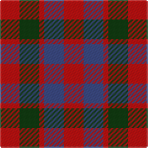 R/16 DG16 R4 B16 R/16 tartan Tartan detail