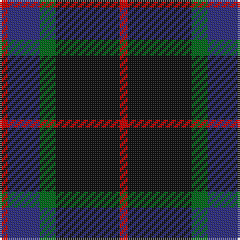 R/4 DB16 G8 K32 R/4 tartan Tartan detail