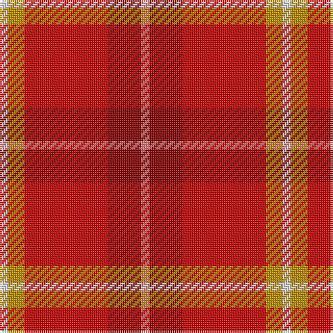 LN/4 DY8 R40 DR16 LR/4 tartan Tartan detail