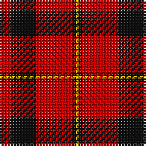 R/8 K16 R24 K2 Y/2 tartan Tartan detail
