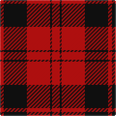 R/4 K24 R24 K2 R/8 tartan Tartan detail