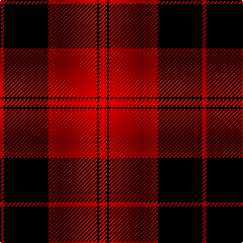 R/4 K44 R48 K2 R/8 tartan Tartan detail