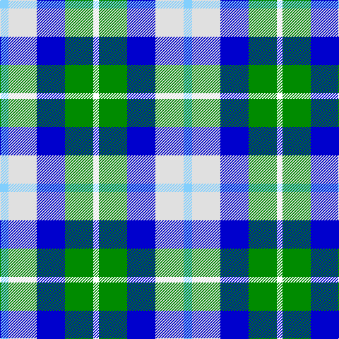 LB/12 LN40 B40 G40 R/8 tartan Tartan detail