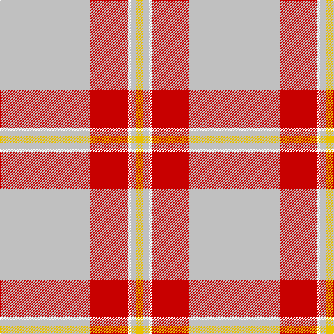 N/130 R54 W4 N8 Y/10 tartan Tartan detail