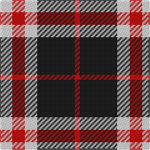 LN/10 R10 LN10 K30 R/4 tartan Tartan detail