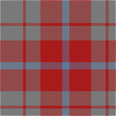N/32 R4 N20 R30 B/10 tartan Tartan detail