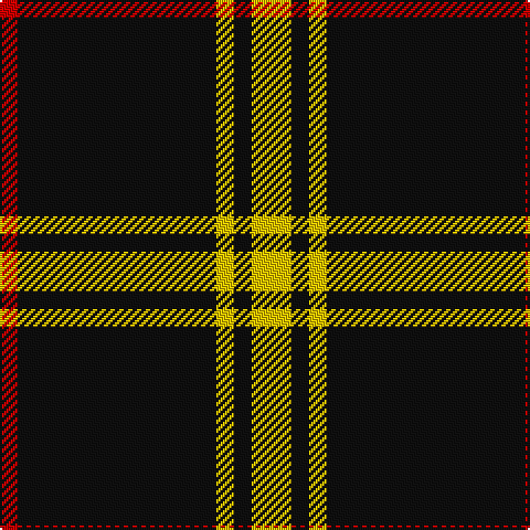 R/8 K90 Y8 K8 Y/18 tartan Tartan detail