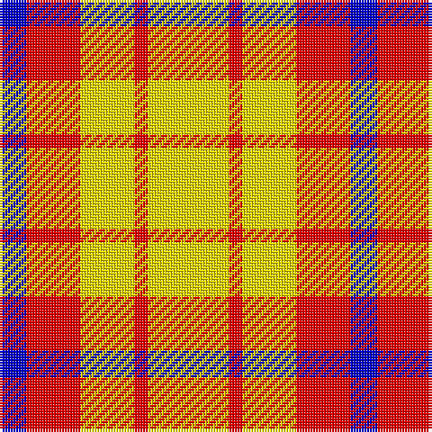 B/10 R20 Y20 R5 Y/30 tartan Tartan detail