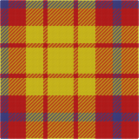 DB/10 R20 Y20 R5 Y/30 tartan Tartan detail