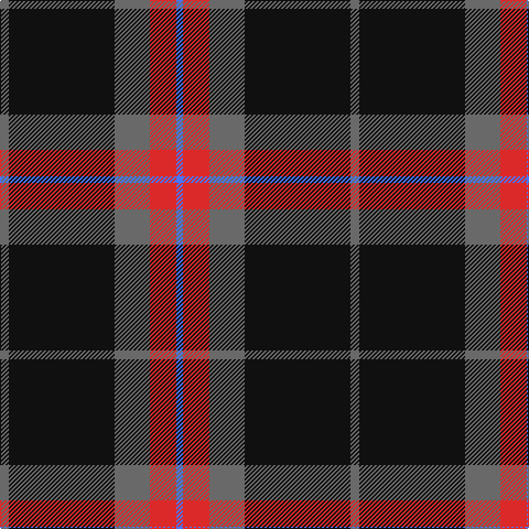 B/6 R24 N32 K96 N/8 tartan Tartan detail