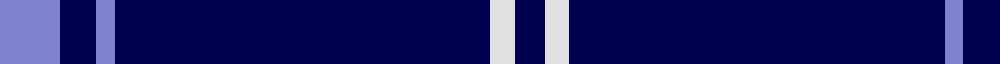 Auchairne