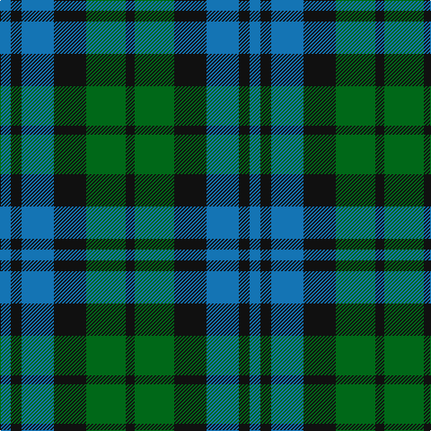 B/12 K12 B36 K36 G44 K/10 tartan Tartan detail