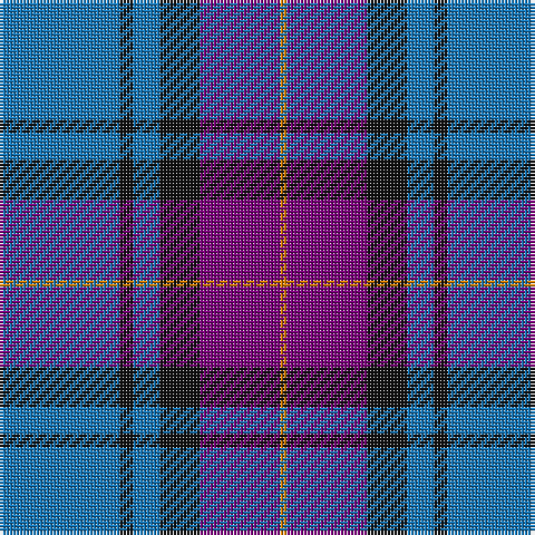 B/36 K4 B8 K12 P24 O/2 tartan Tartan detail